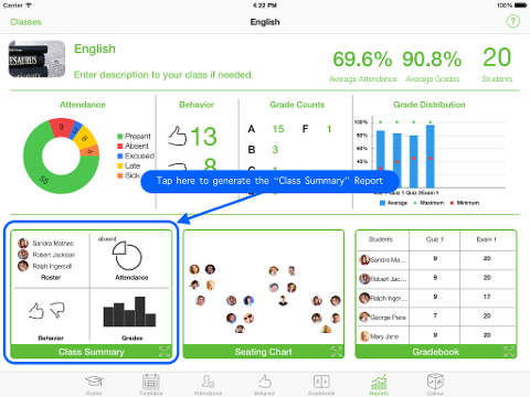 Class Summary Report