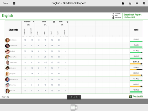 Gradebook Report