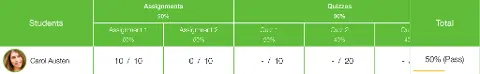 Record Student Grades