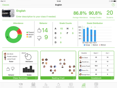 How does TeacherKit work?